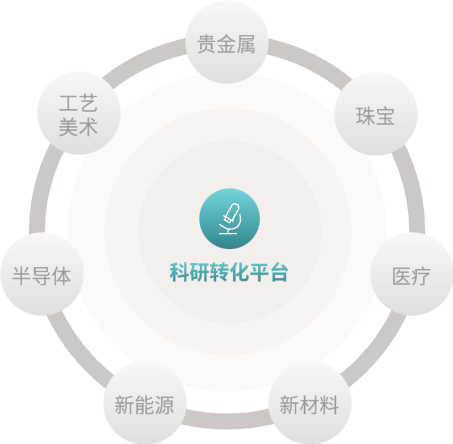 k8凯发(中国)天生赢家·一触即发